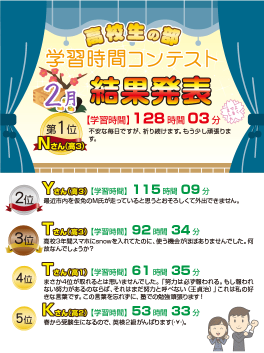 学習時間コンテスト2月結果発表